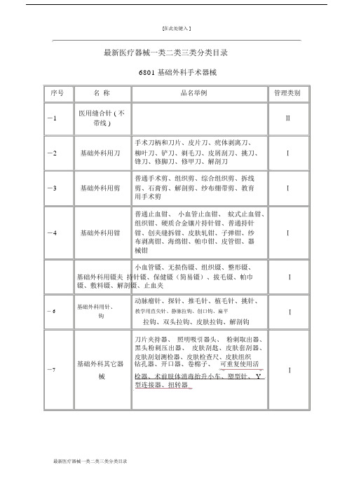 医疗器械一类二类三类分类目录.docx