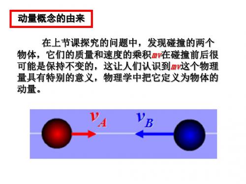 动量和动量定理课件免费。