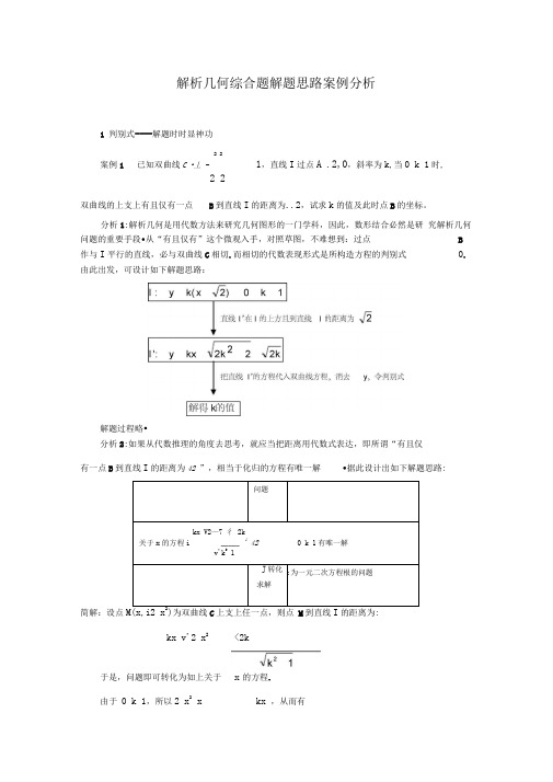 解析几何综合题解题思路案例分析