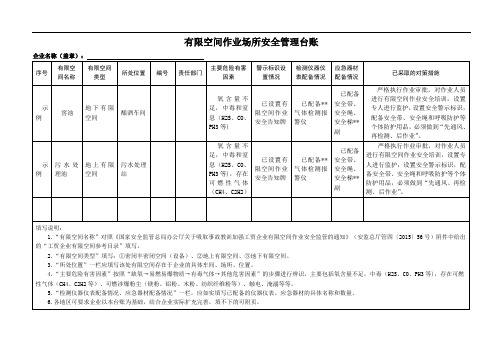 01 企业有限空间作业场所安全管理台账