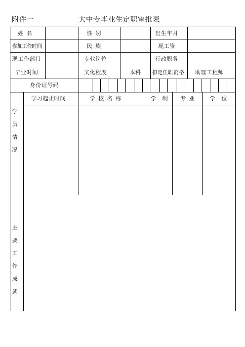 大中专毕业生定职审批表