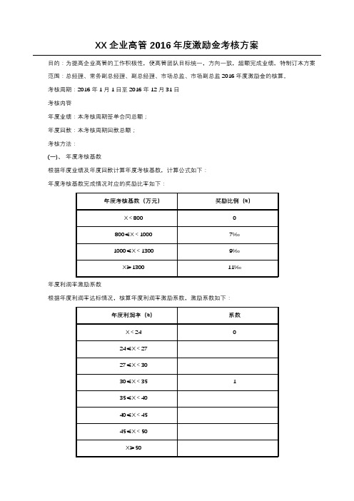 企业高管年度激励金奖励方案