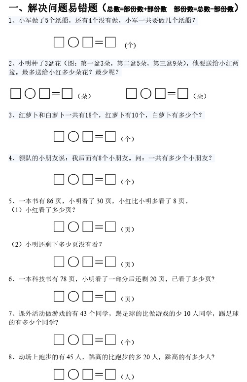 苏教版小学一年级数学下册易错题分析(重点题型)