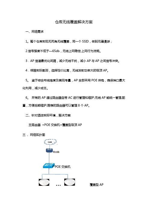 仓库无线覆盖解决方案