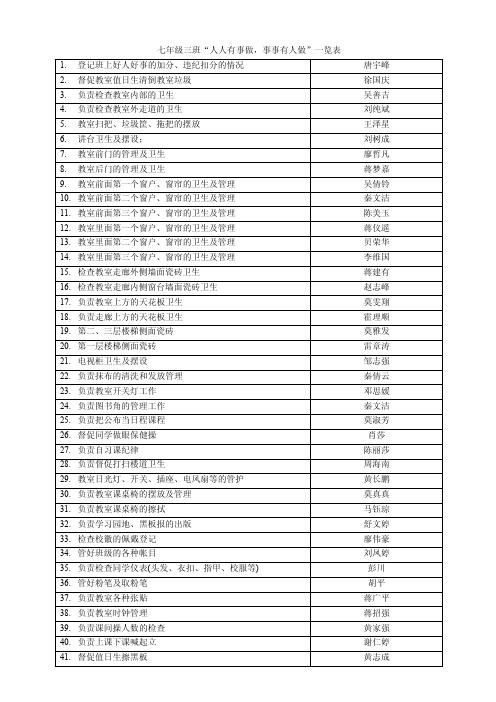 班级人人有事做一览表.doc