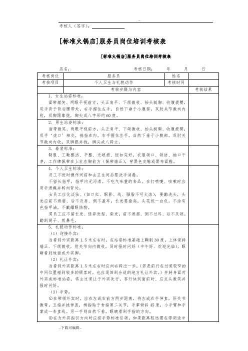 标准火锅店常用表格模板