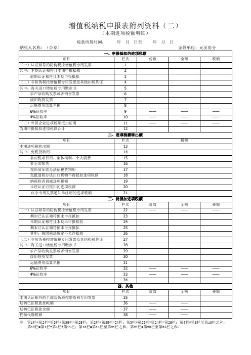 增值税纳税申报表附列资料(二)(本期进项税额明细)