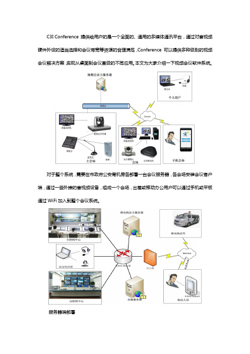 视频会议软件系统