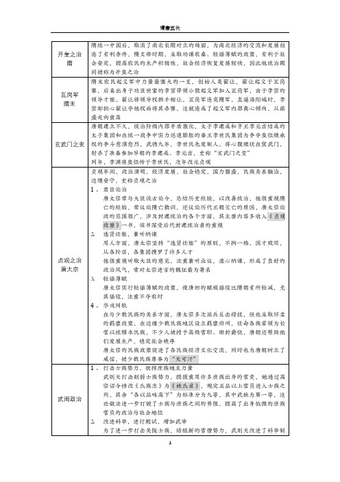 隋唐五代名词解释