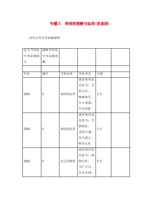 中考命题研究(怀化)2020中考语文 第二编 积累运用突破篇 专题三 词语的理解与运用(含成语)(答案不全)