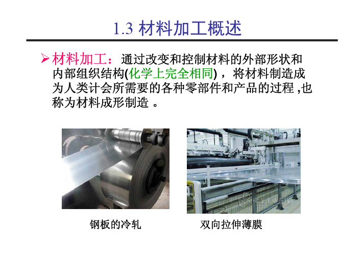 1.3材料加工概述-1.4.1烧结原理