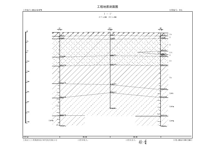 03 工程地质剖面图