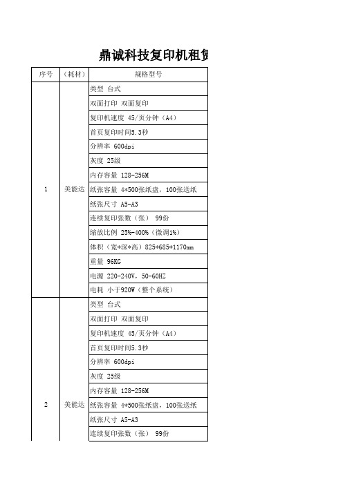 复印机租赁报价单