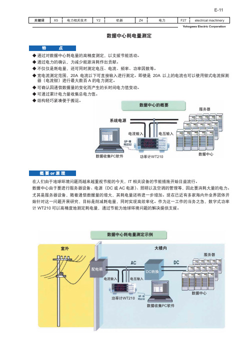 数据中心耗电量测定