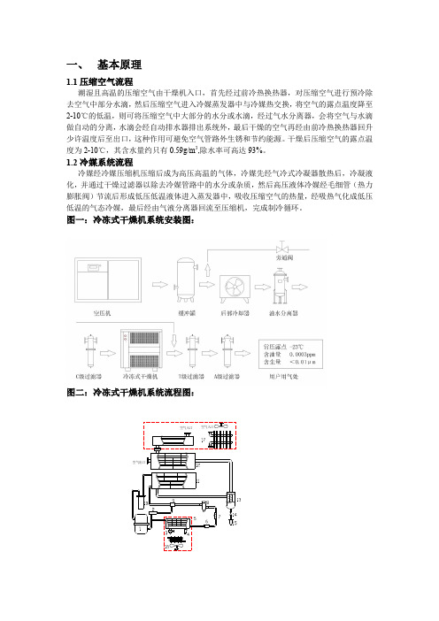 冷干机操作规程