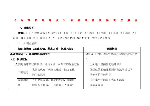 七年级地理上册地球和地球仪思维导图及知识点解析