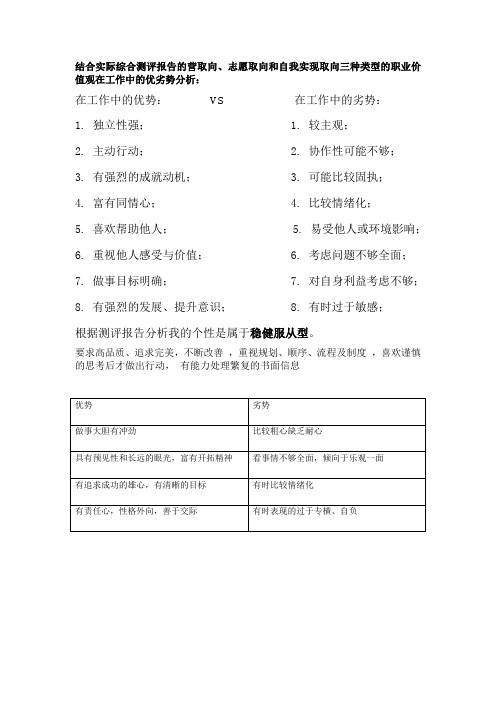 结合实际综合测评报告的营取向