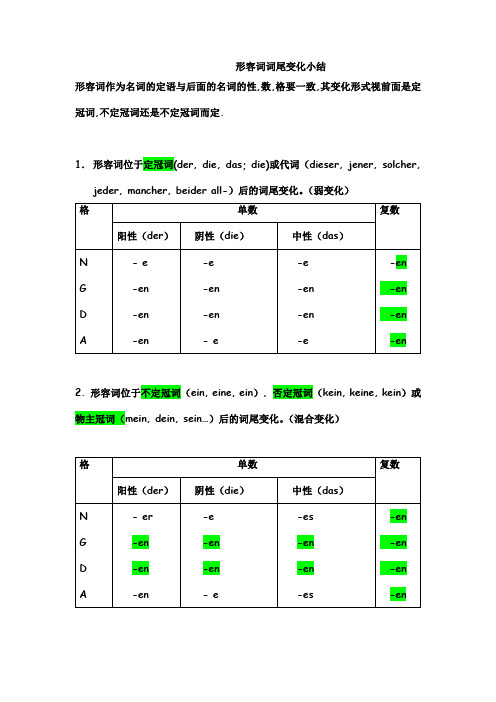 德语形容词词尾变化小结