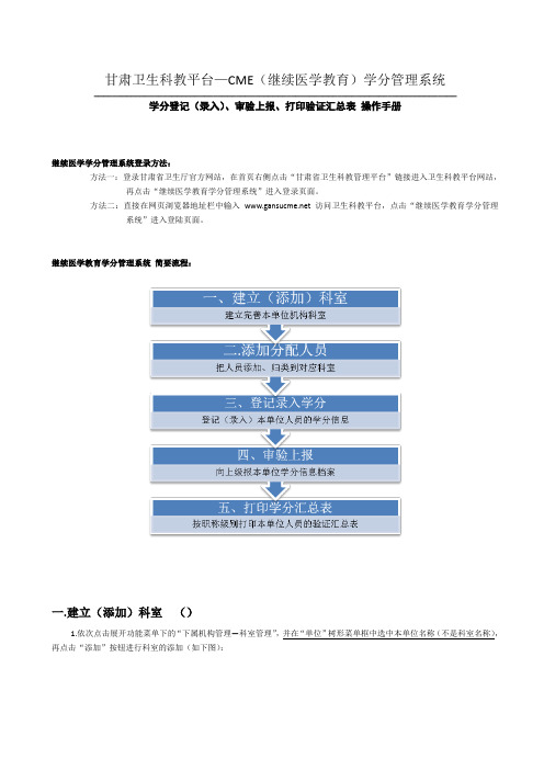 继续医学教育学分管理系统 操作说明书 V1.3