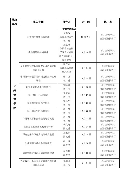 从公共管理视角看国有企业改革发展的几个问题 秦占欣概要