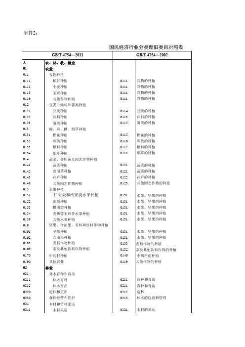 国民经济行业分类新旧类目对照表2011