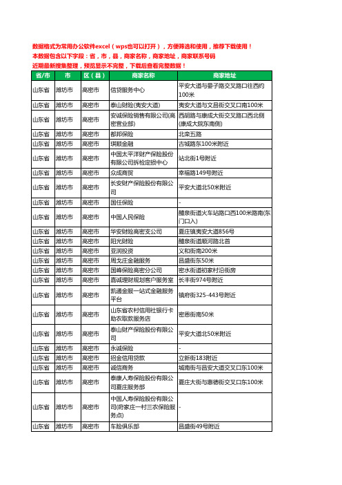 2020新版山东省潍坊市高密市保险工商企业公司商家名录名单联系电话号码地址大全304家