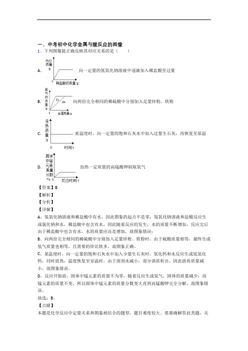 中考化学 金属与酸反应的图像 培优 易错 难题练习(含答案)附详细答案