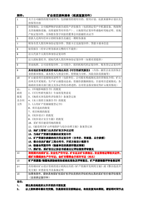 矿业项目资料清单