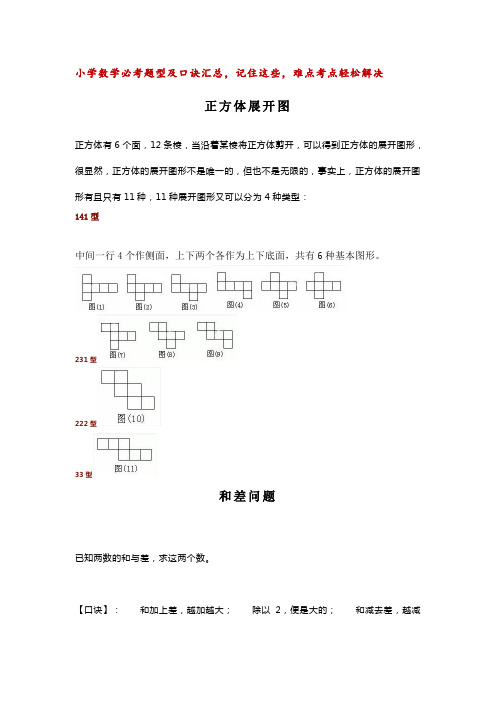 小学数学必考题型及口诀汇总,记住这些,难点考点轻松解决