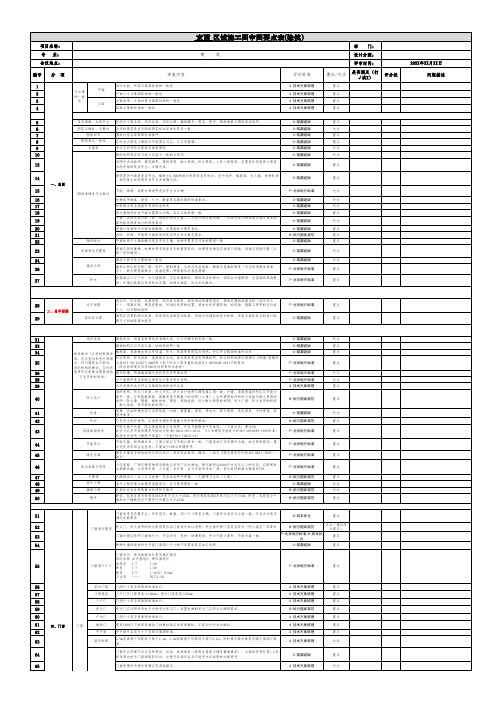 房企设计部施工图审图要点表(建筑)