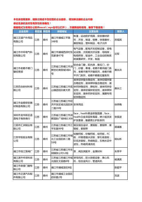 2020新版江苏省泰州有色金属工商企业公司名录名单黄页联系方式大全487家