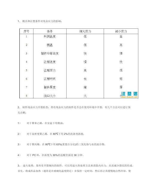 注塑模具试模时几种经常出现问题及解决方法