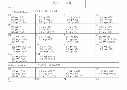 最新英语自然拼读---三字经顺口溜