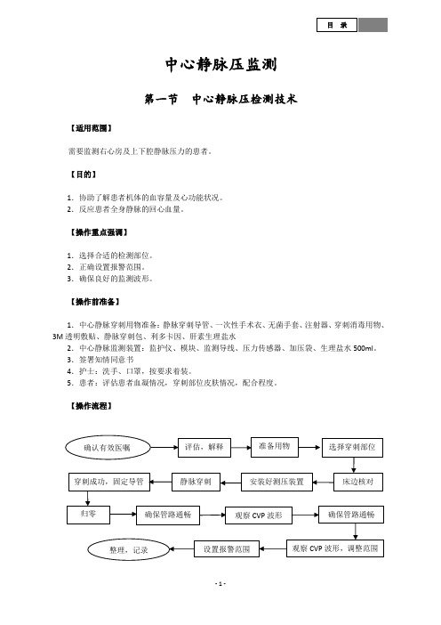 中心静脉压监测