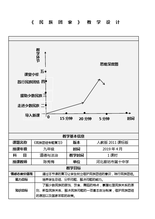 部编人教版初中九年级上册道德与法治《第七课中华一家亲:促进民族团结》优课获奖教案_1