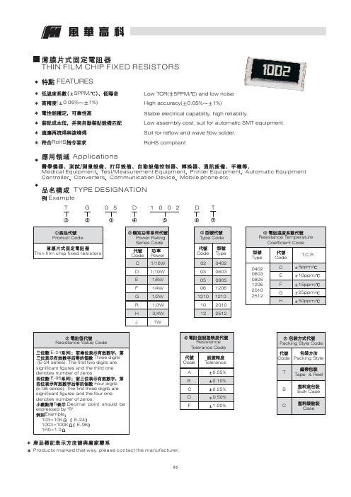 风华高科电阻资料]