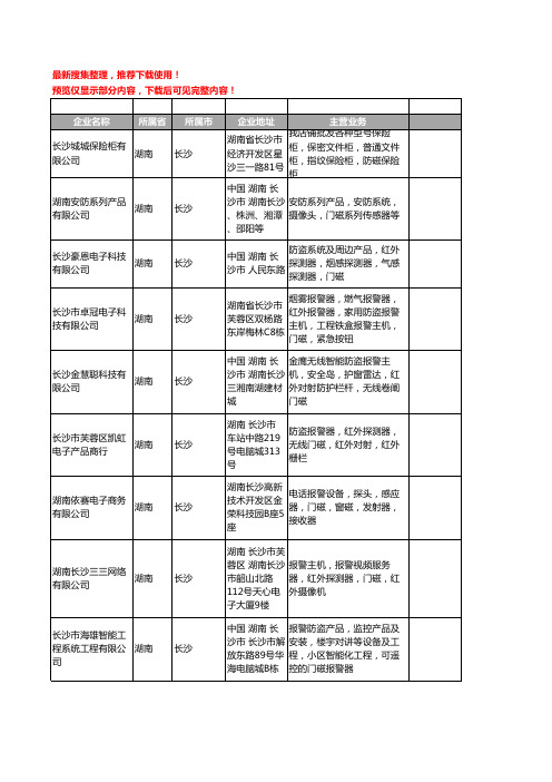 新版湖南省长沙门磁工商企业公司商家名录名单联系方式大全11家