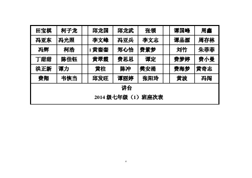 2014七(1)班座次表