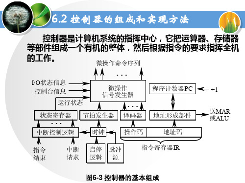 第6章中央处理器2