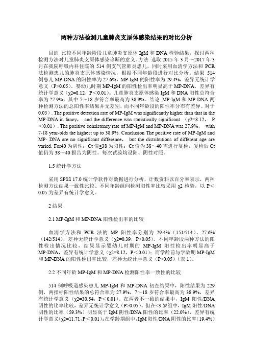 两种方法检测儿童肺炎支原体感染结果的对比分析