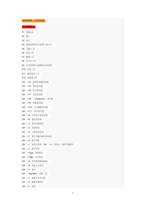CorelDraw常用快捷键