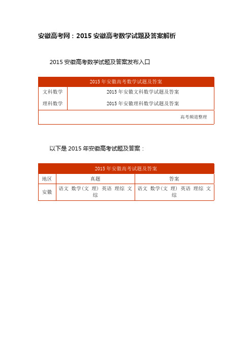 安徽高考网:2015安徽高考数学试题及答案解析
