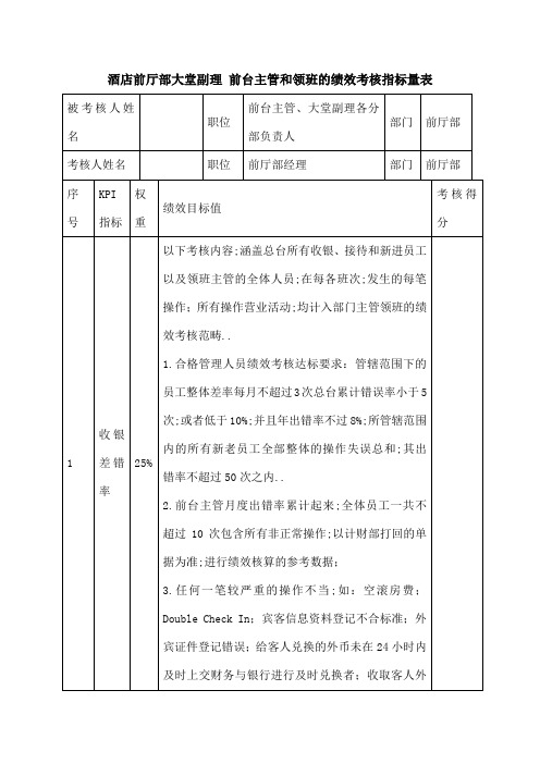 前台主管领班绩效考核指标量表