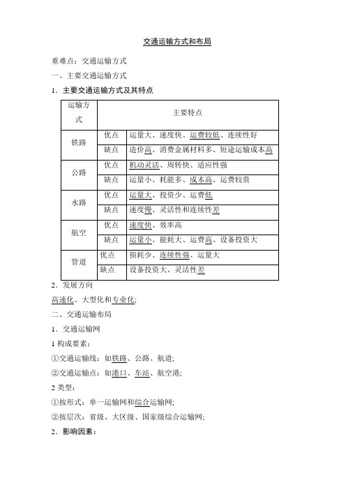 交通运输布局及其影响