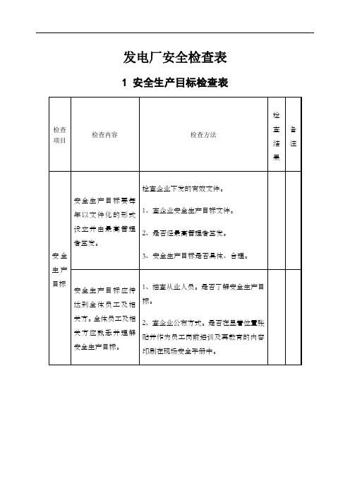 发电厂安全检查表