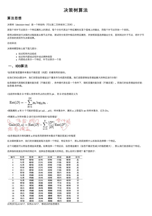 决策树算法——精选推荐