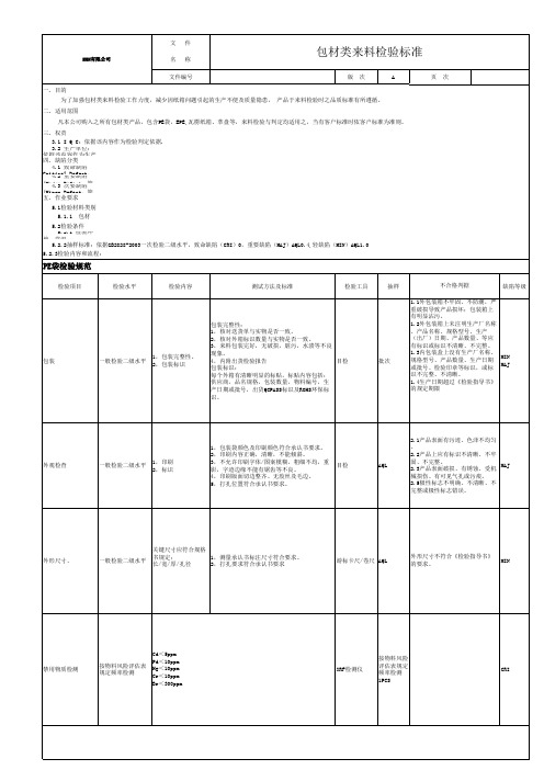 包材类(含纸箱PE袋)来料检验标准