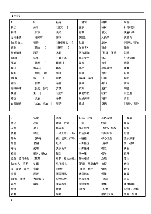 高中字音字形汇总大全