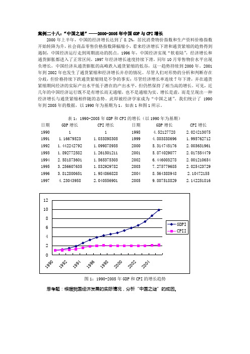 案例二十八:“中国之谜” ——2000-2005年中国GDP与CPI增长