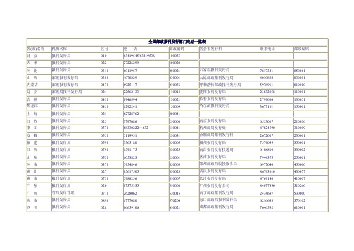 全国邮政报刊发行部门电话一览表